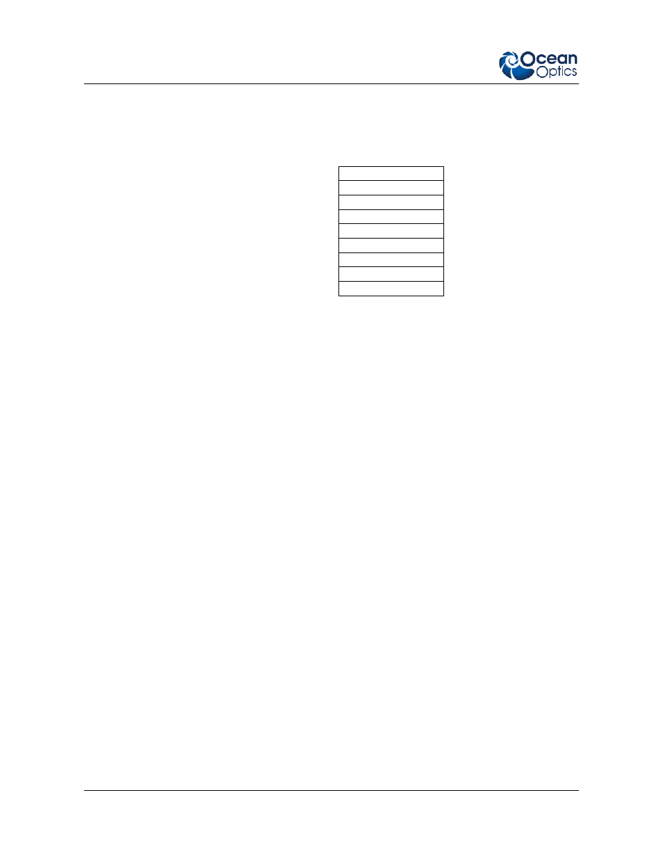Spi registers, Spi register description | Ocean Optics EMBED2000+ User Manual | Page 8 / 12