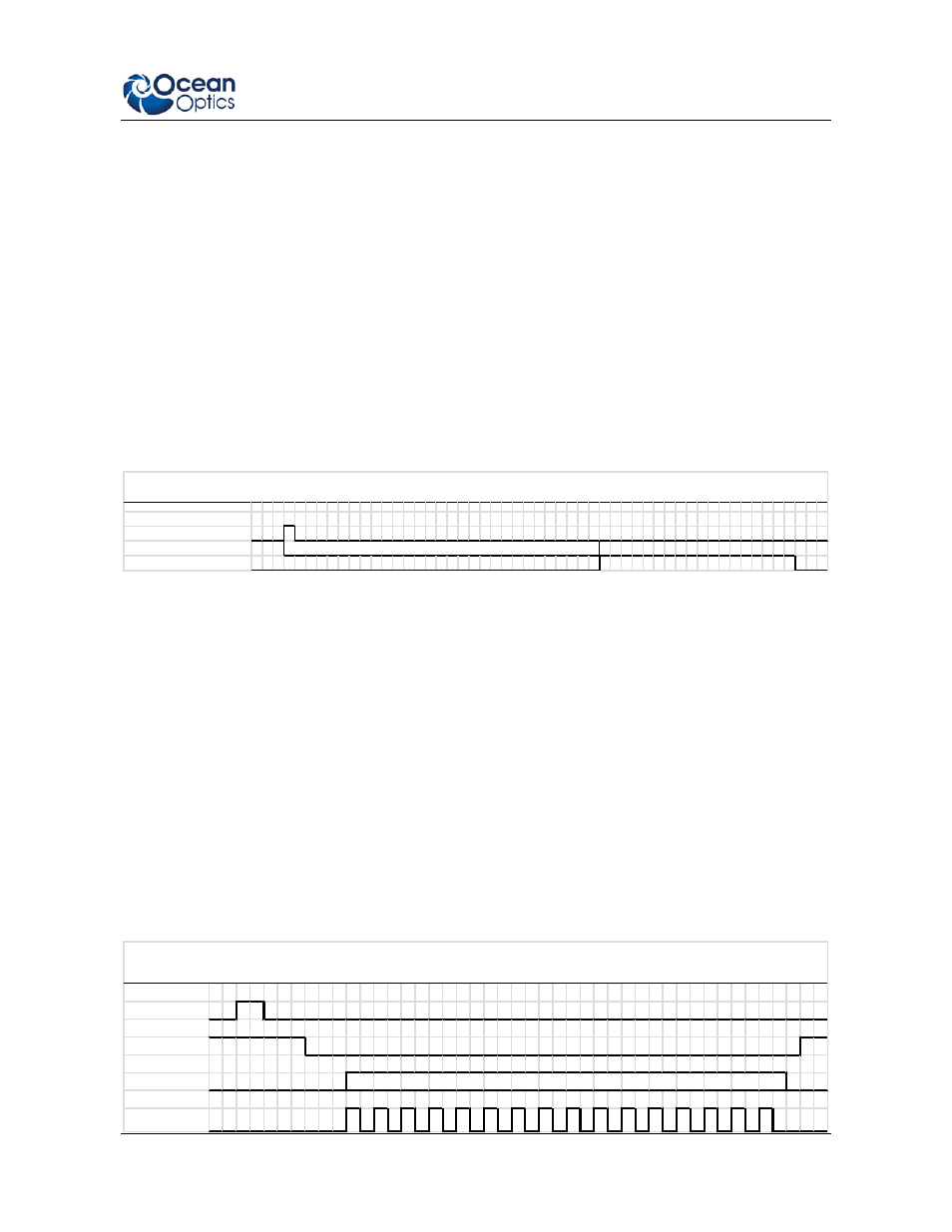 Spectral acquisition, Reading pixel data | Ocean Optics EMBED2000+ User Manual | Page 9 / 12