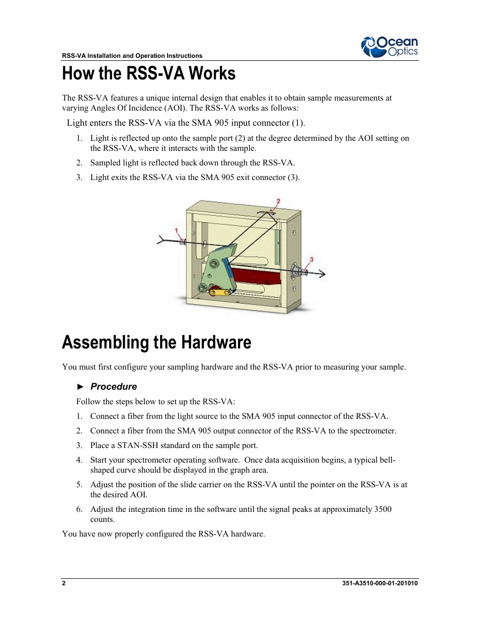 How the rss-va works, Assembling the hardware | Ocean Optics RSS-VA User Manual | Page 2 / 4