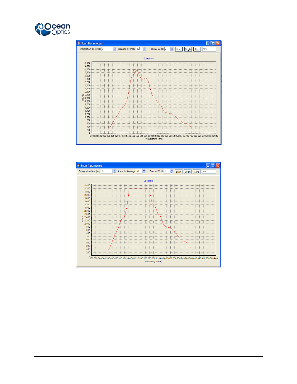 Ocean Optics OTS User Manual | Page 13 / 24