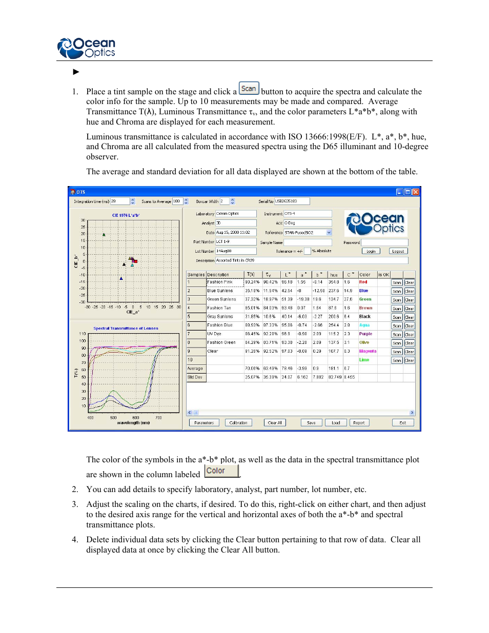 Ocean Optics OTS User Manual | Page 15 / 24