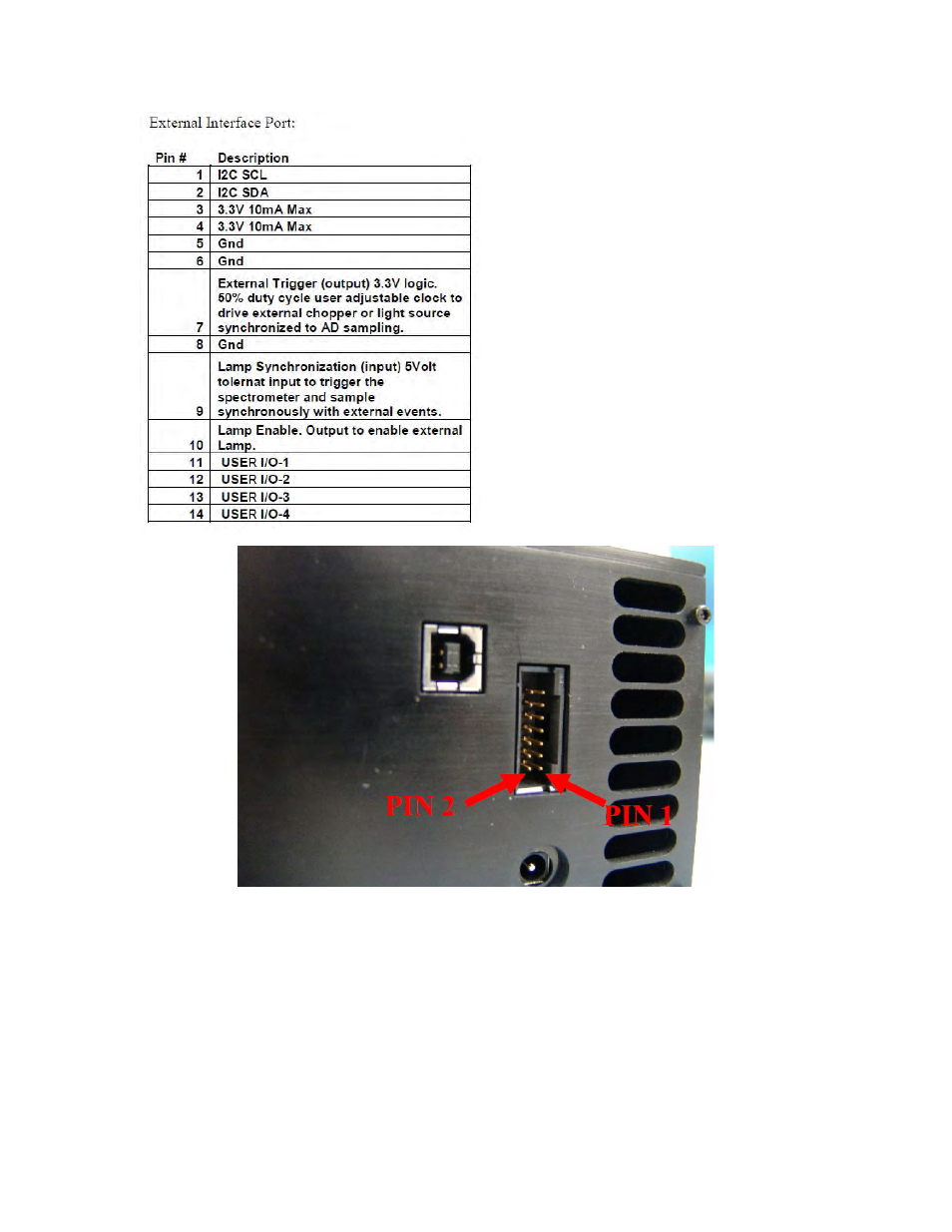 Ocean Optics SIR Series User Manual | Page 13 / 13