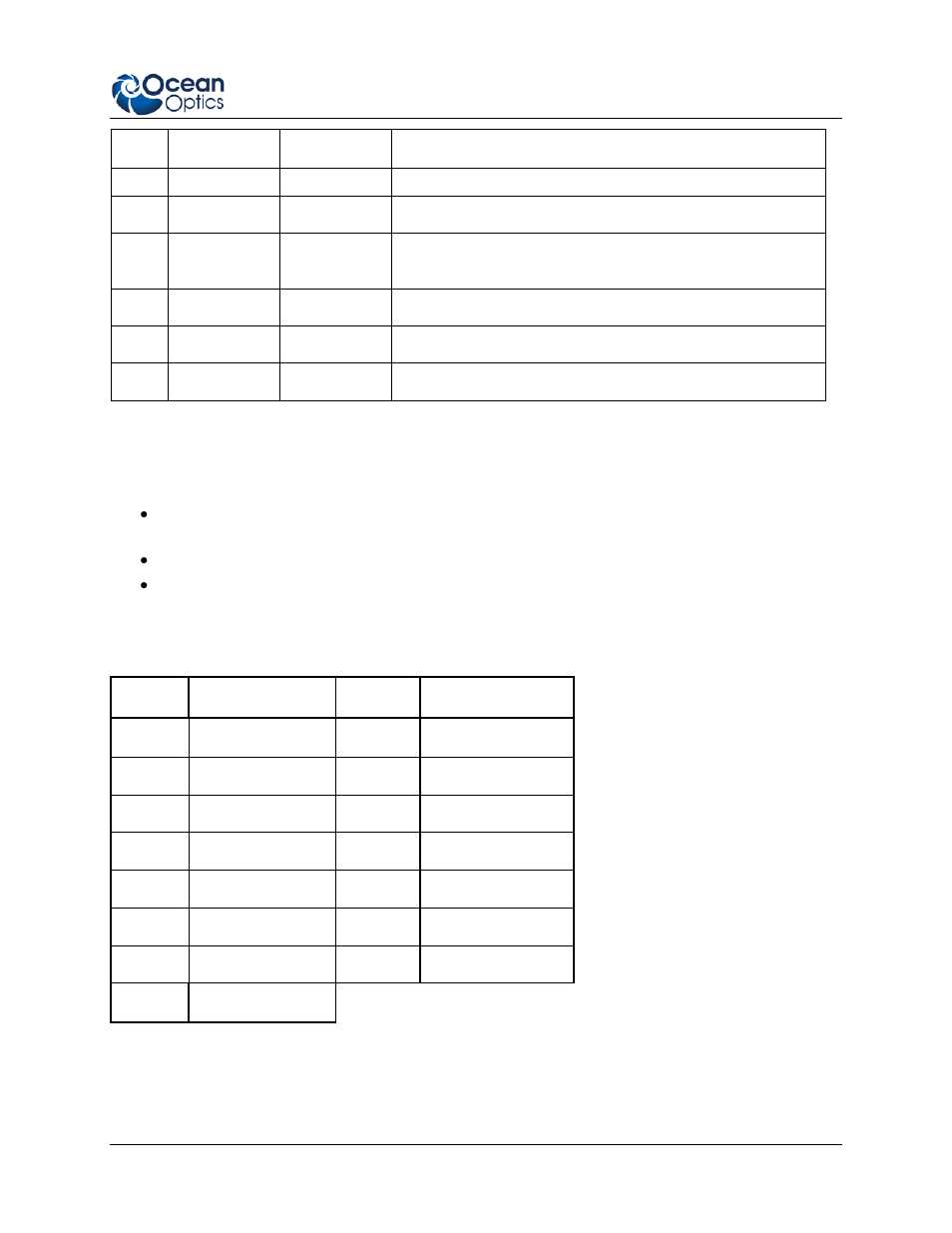 Pin j2 accessory connector - part numbers, Hr4-cbl-db15 accessory cable pinout | Ocean Optics QE Pro Install User Manual | Page 33 / 35