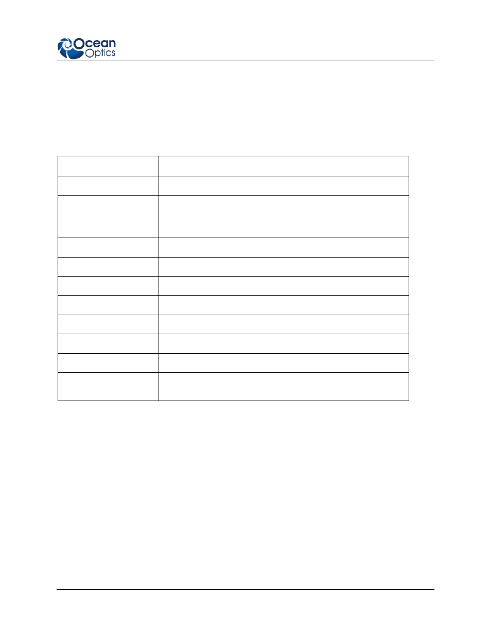 Qe65000 specifications, Ccd detector specifications | Ocean Optics QE65000 User Manual | Page 29 / 38