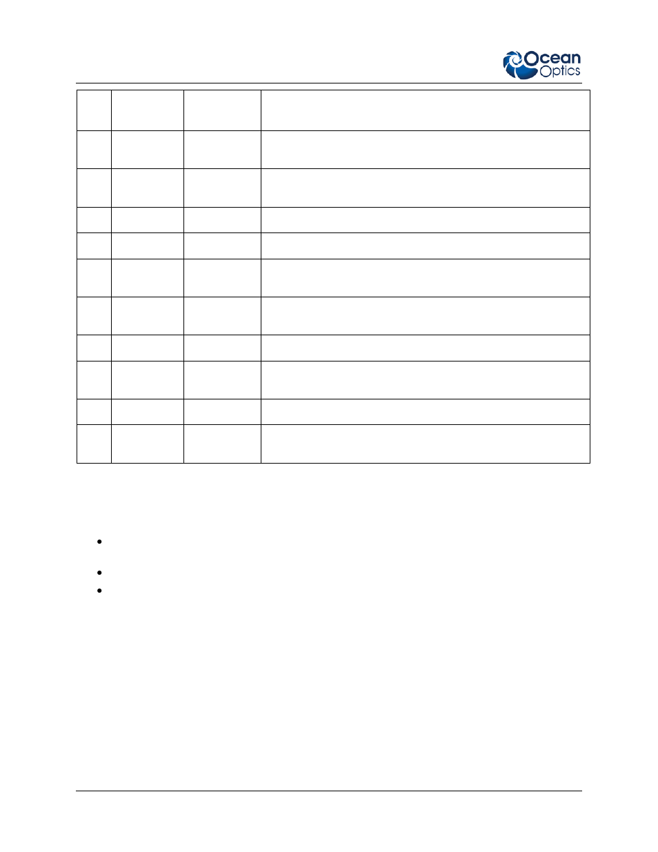 Pin j2 accessory connector - part numbers | Ocean Optics QE65000 User Manual | Page 34 / 38