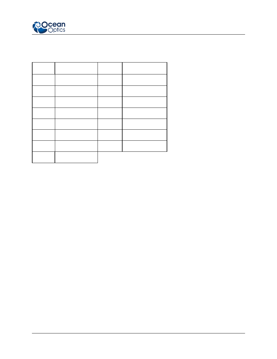 Qe65000 15-pin accessory cable pinout | Ocean Optics QE65000 User Manual | Page 35 / 38