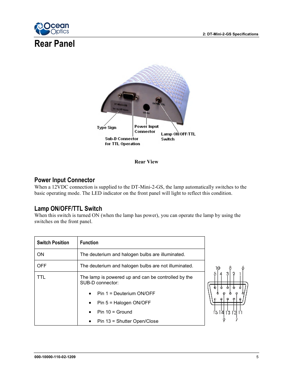 Rear panel, Power input connector, Lamp on/off/ttl switch | Ocean Optics DT-Mini-2-GS User Manual | Page 13 / 18