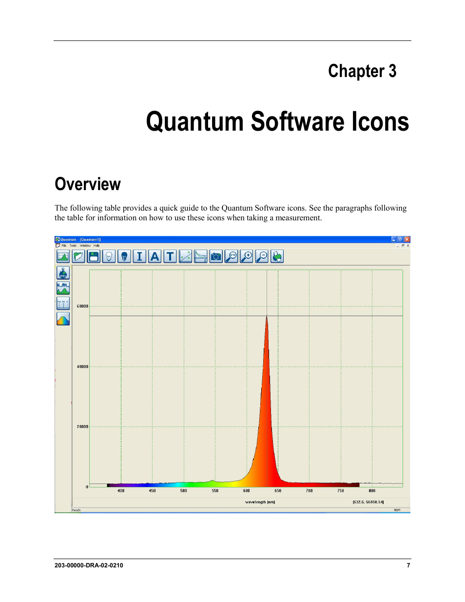 Quantum software icons, Chapter 3, Overview | Ocean Optics Dragon User Manual | Page 13 / 38