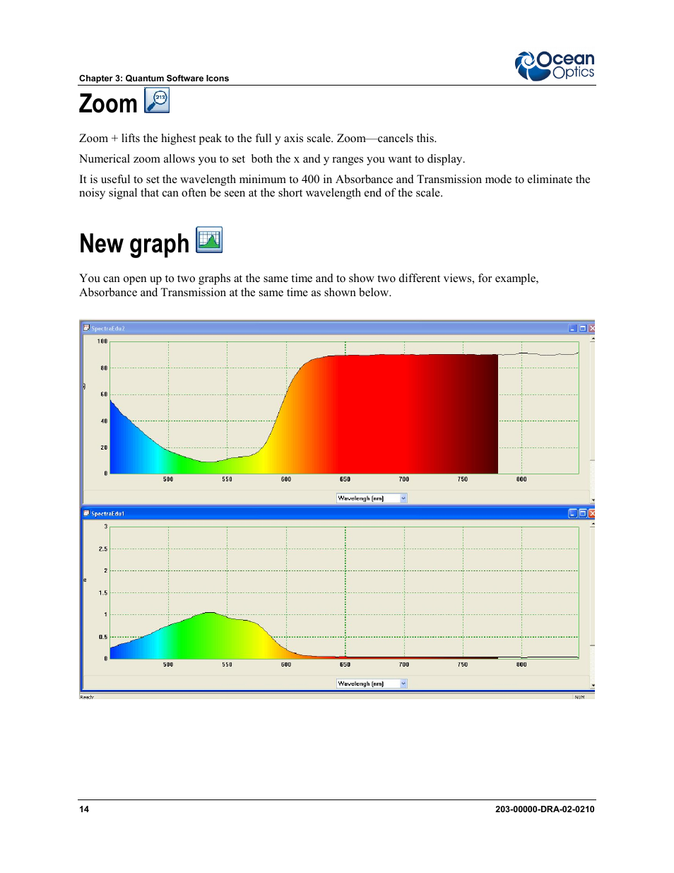 Zoom, New graph | Ocean Optics Dragon User Manual | Page 20 / 38