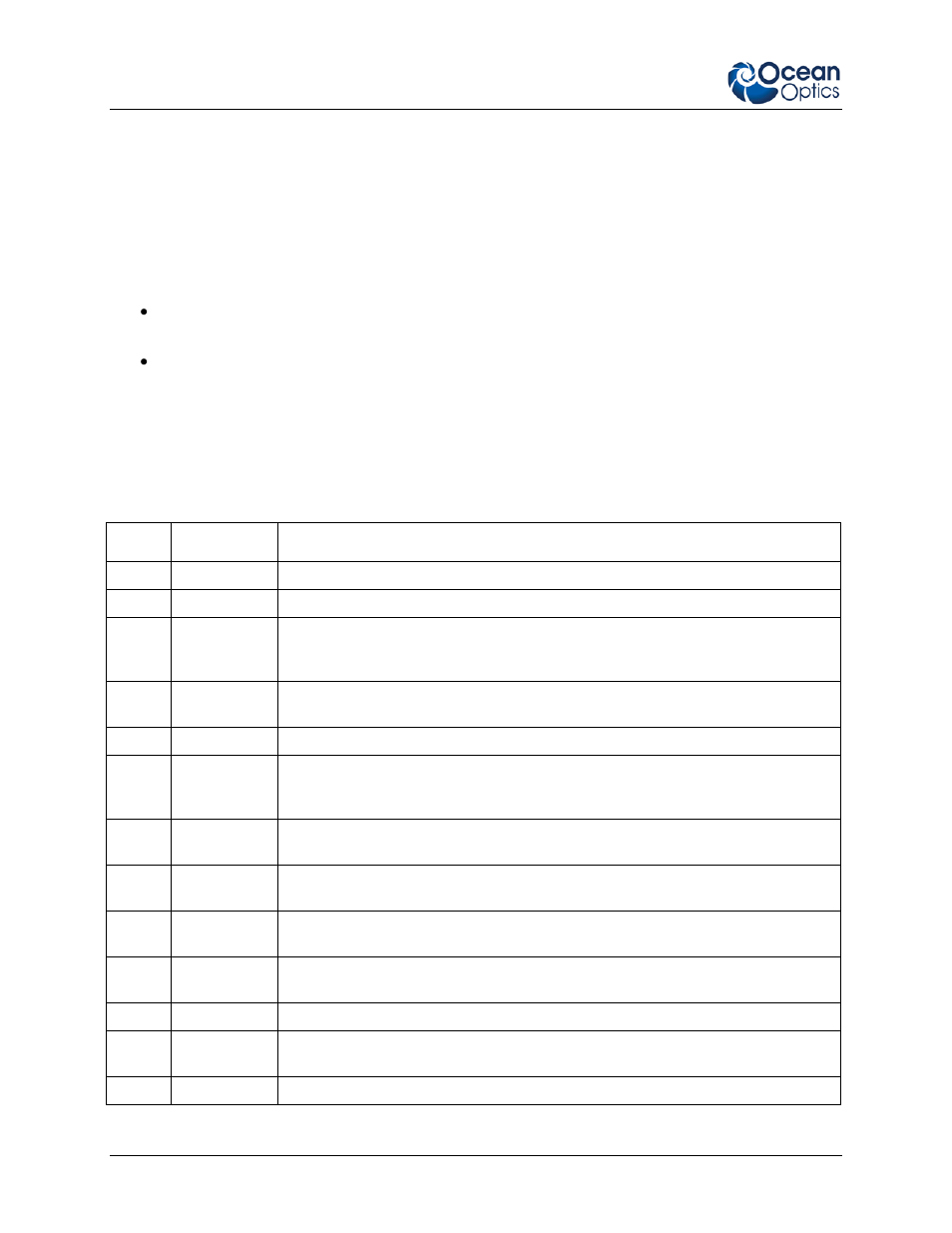 Uncertainty level calculation for hl-3 plus family | Ocean Optics HL-3 Series User Manual | Page 18 / 24