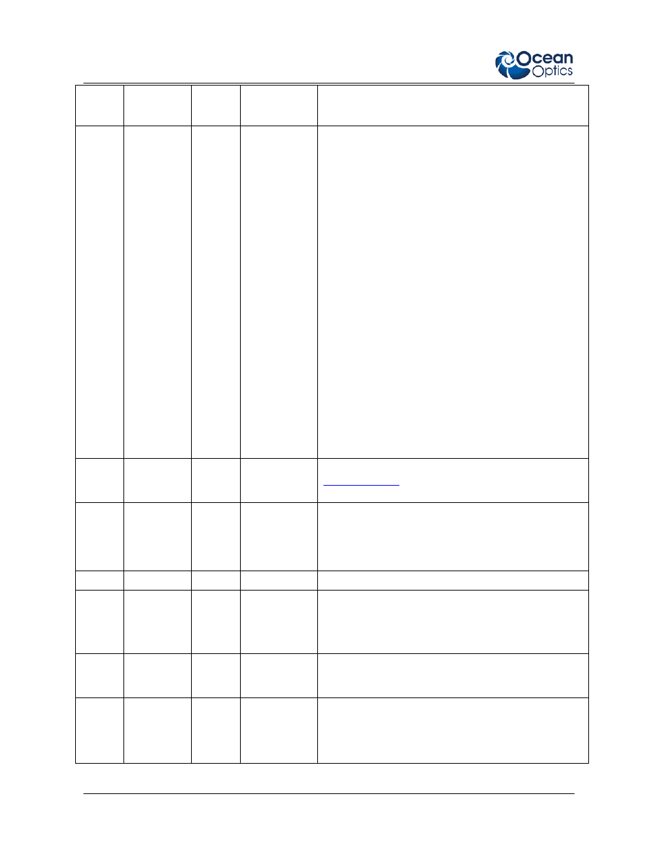 Ocean Optics Ventana User Manual | Page 10 / 18