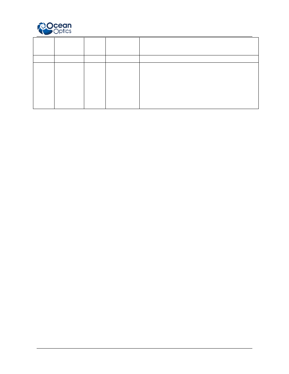 Payload, Checksum | Ocean Optics Ventana User Manual | Page 11 / 18