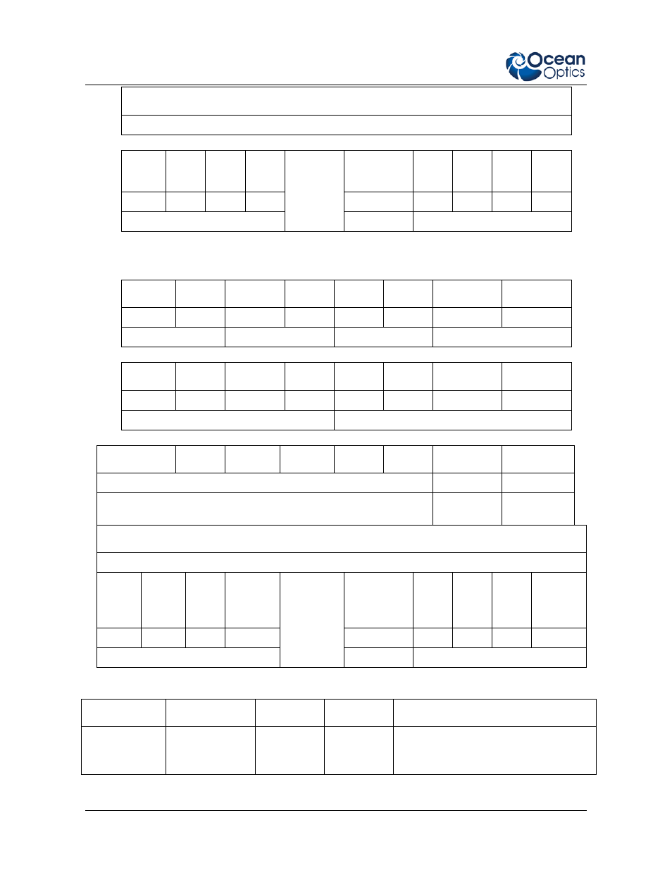 General device commands, Response | Ocean Optics Ventana User Manual | Page 14 / 18