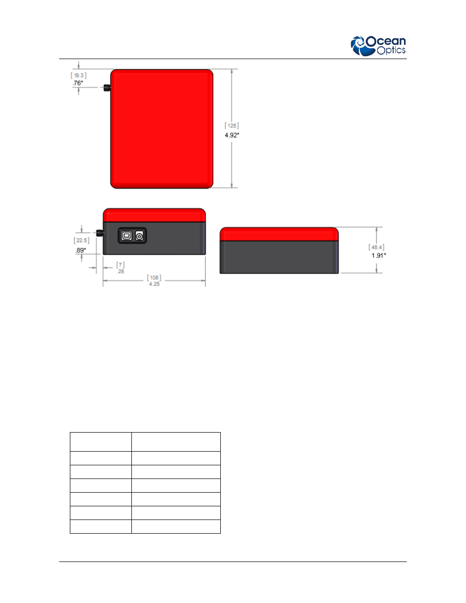 Ventana spectrometer detector, Pixel definition | Ocean Optics Ventana User Manual | Page 6 / 18