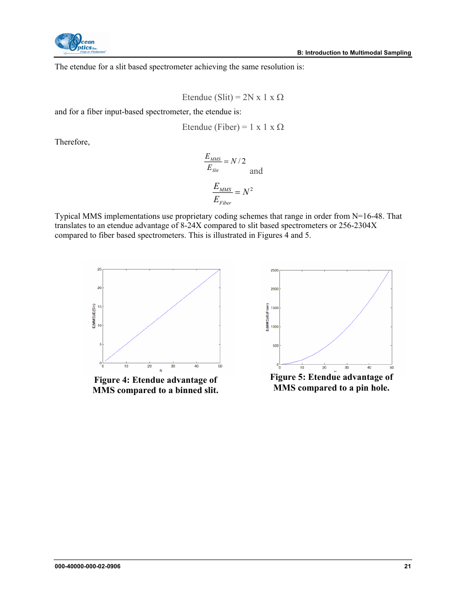 Ocean Optics MMS Raman User Manual | Page 23 / 30