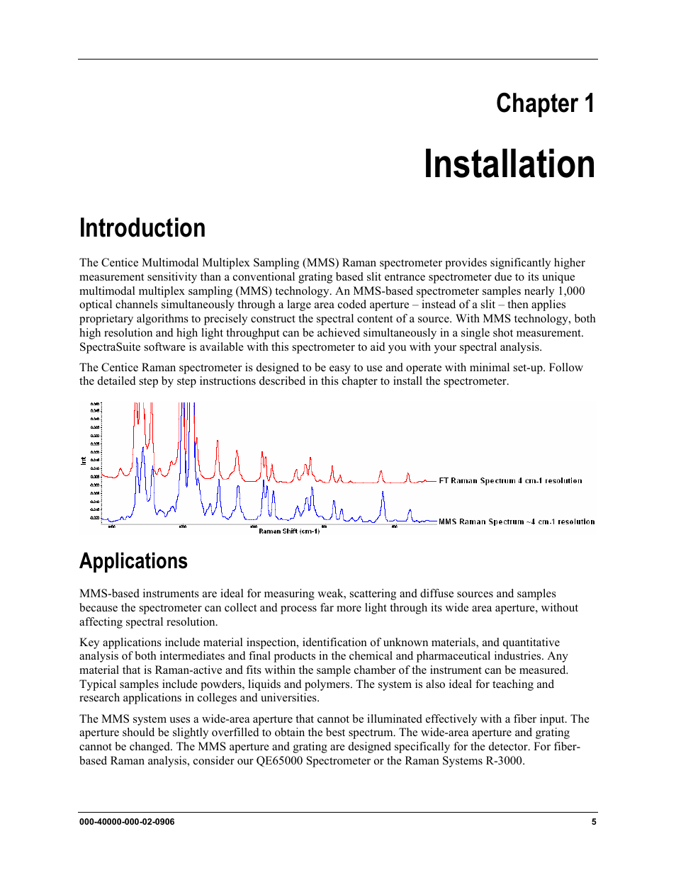 Installation, Introduction, Applications | Chapter 1: installation, Chapter 1 | Ocean Optics MMS Raman User Manual | Page 7 / 30