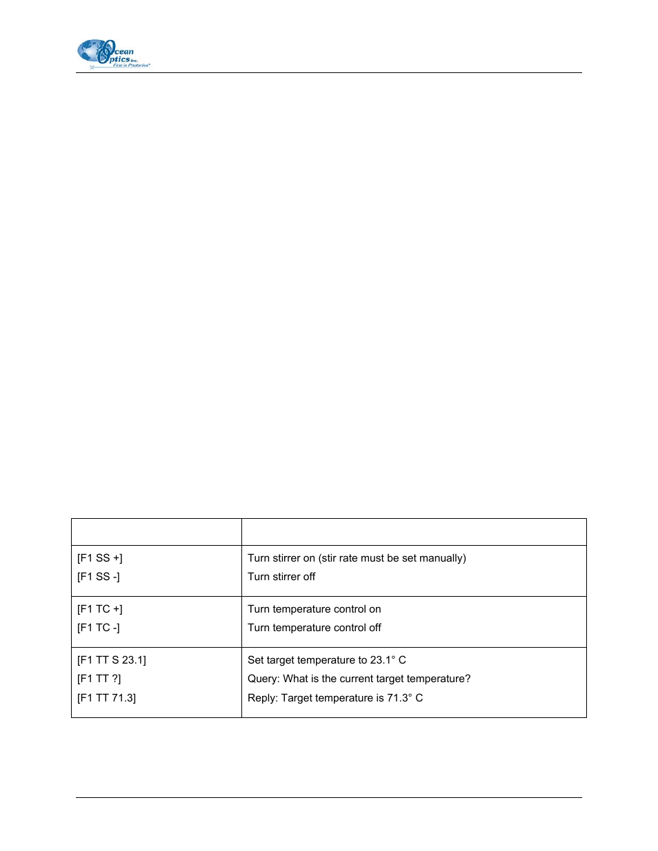 Ramping control, Appendix a, Serial control for the cuv-tlc-50f | Overview setup and software installation, Uninstalling the software | Ocean Optics CUV-TLC-50F User Manual | Page 25 / 28