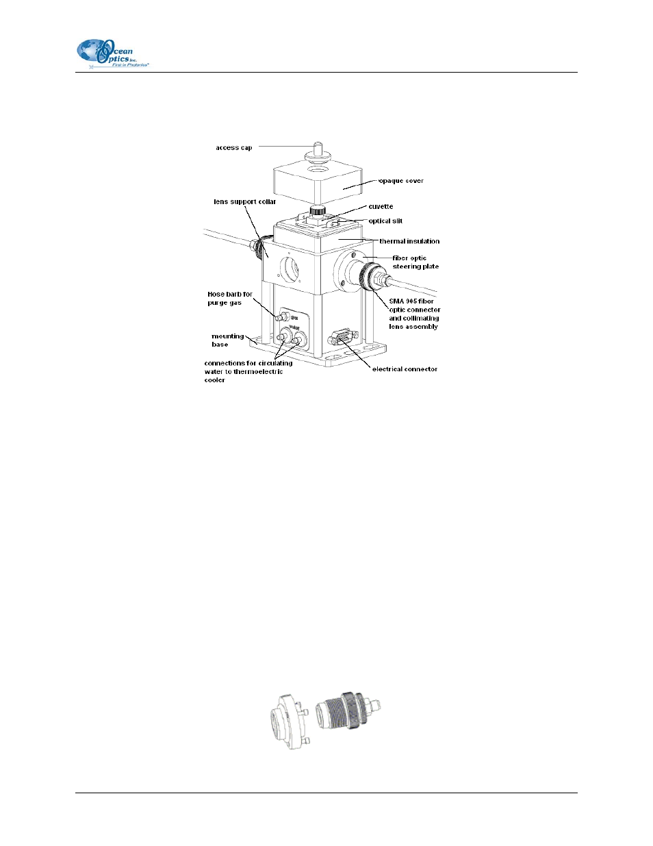 Components, Optional equipment, Optical components | Cuv-tlc-cl collimating lens, Chapter 1, Introduction, Overview | Ocean Optics CUV-TLC-50F User Manual | Page 9 / 28