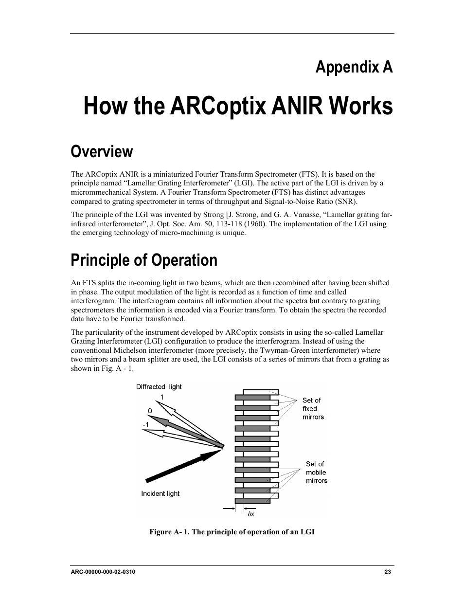 How the arcoptix anir works, Overview principle of operation, Appendix a | Overview, Principle of operation | Ocean Optics ARCoptix ANIR User Manual | Page 31 / 38