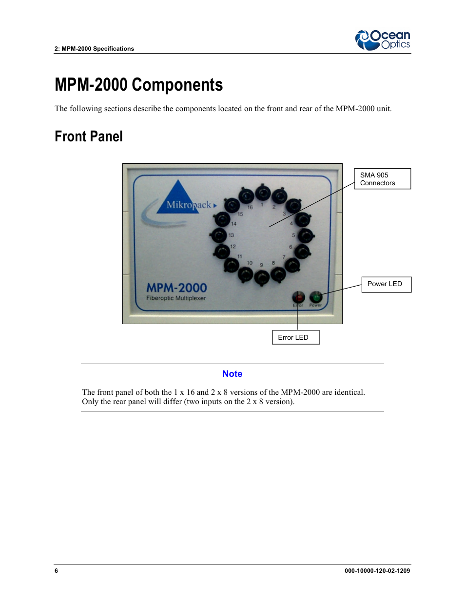 Mpm-2000 components, Front panel | Ocean Optics MPM-2000 User Manual | Page 14 / 32