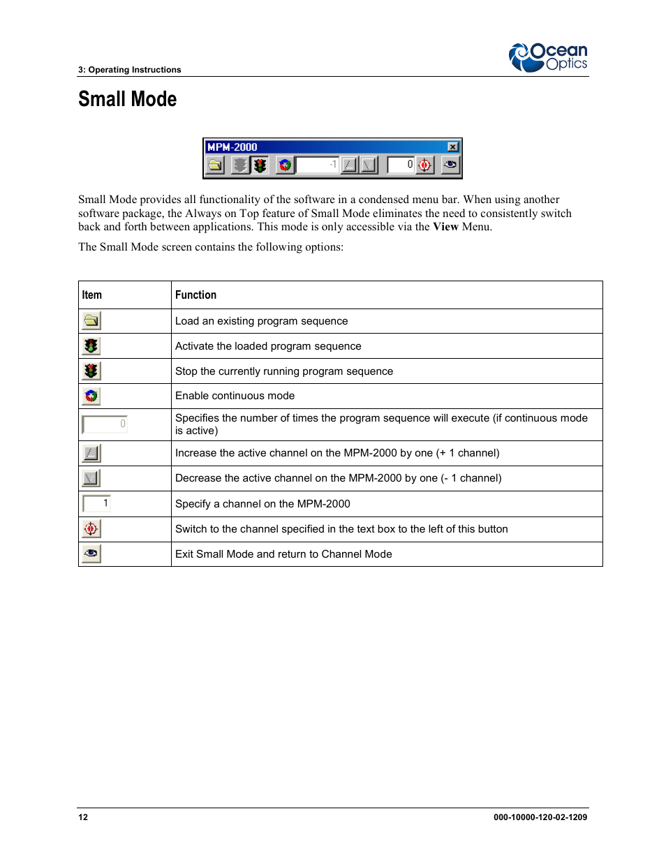 Small mode | Ocean Optics MPM-2000 User Manual | Page 20 / 32