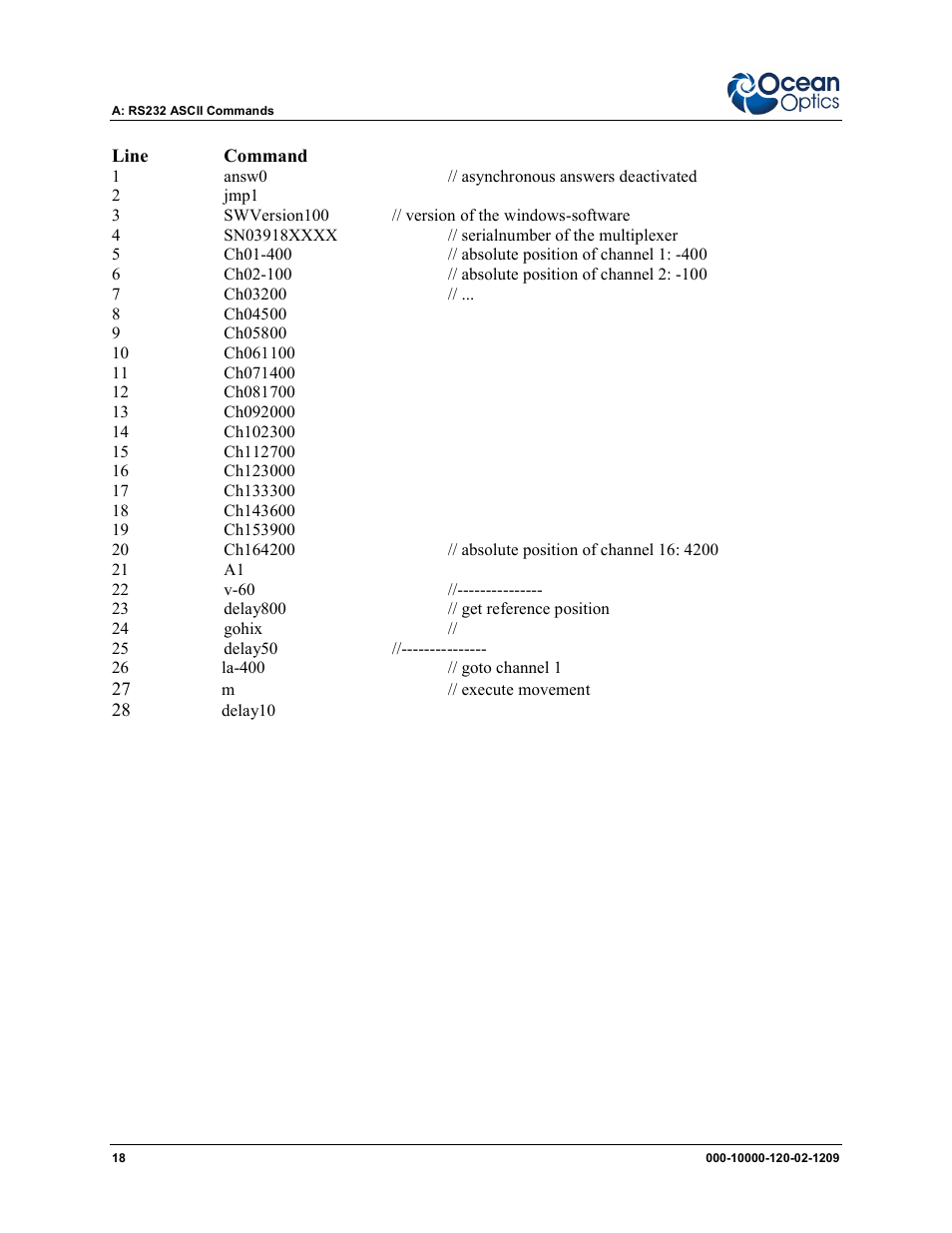 Ocean Optics MPM-2000 User Manual | Page 26 / 32