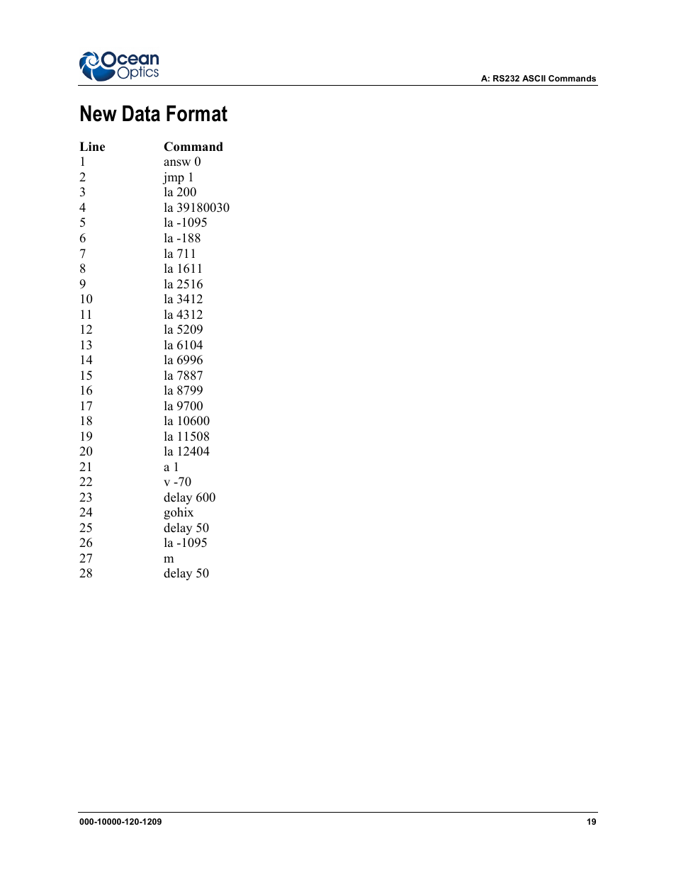 New data format | Ocean Optics MPM-2000 User Manual | Page 27 / 32