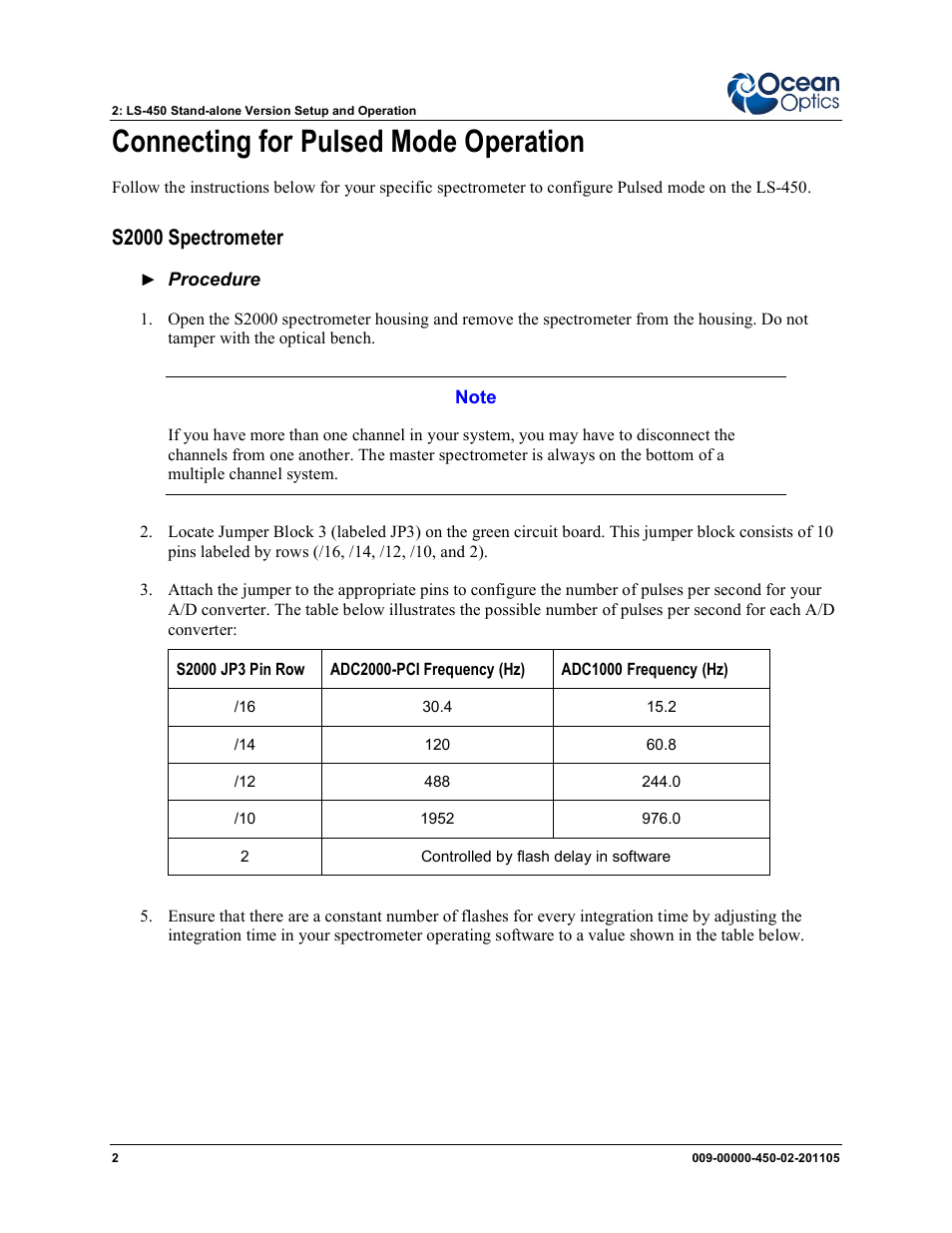 Connecting for pulsed mode operation, S2000 spectrometer | Ocean Optics LS-450 User Manual | Page 12 / 32