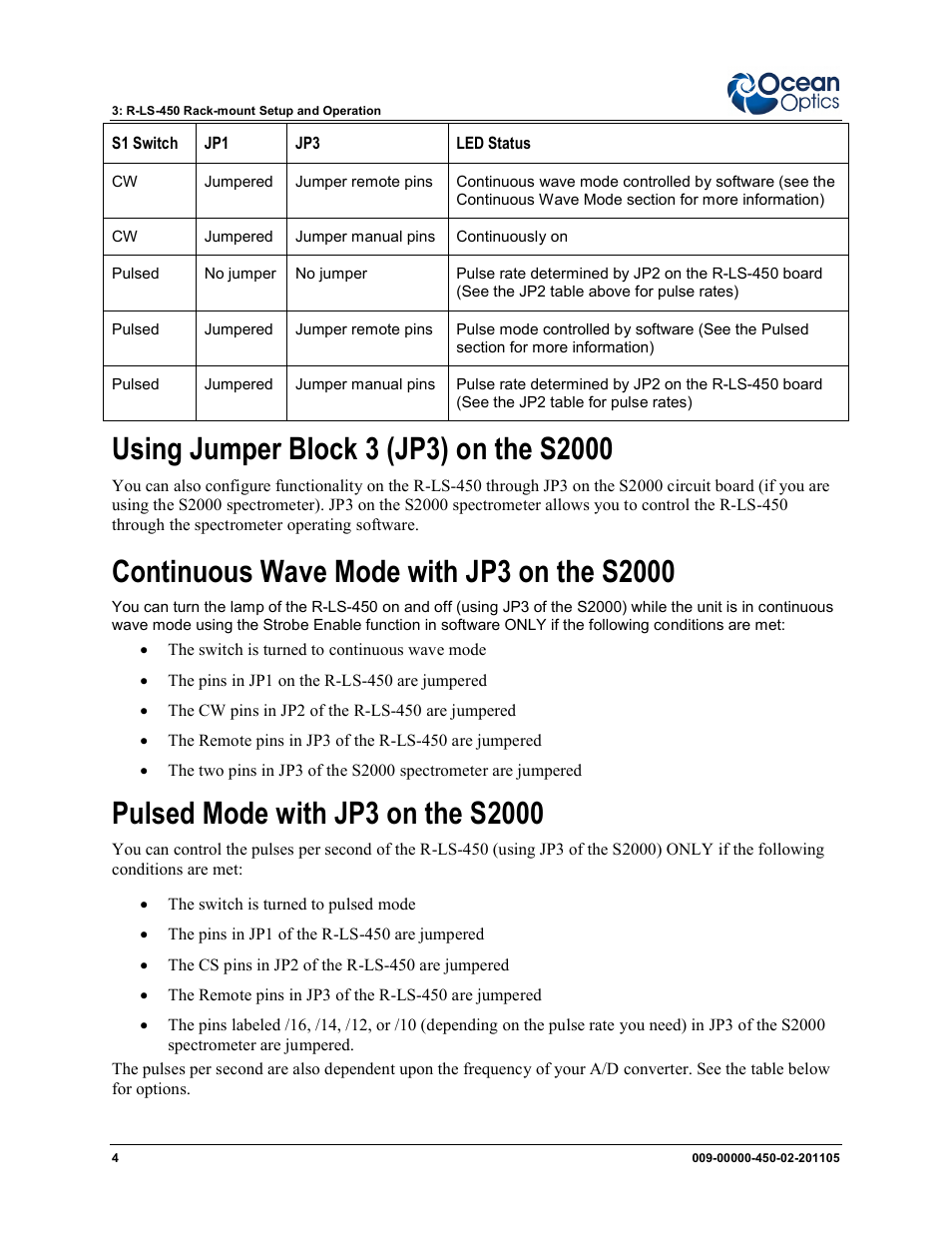 Ocean Optics LS-450 User Manual | Page 18 / 32