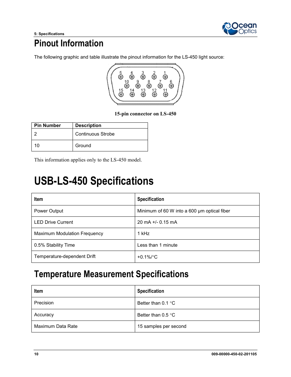 Pinout information, Usb-ls-450 specifications, Temperature measurement specifications | Ocean Optics LS-450 User Manual | Page 24 / 32