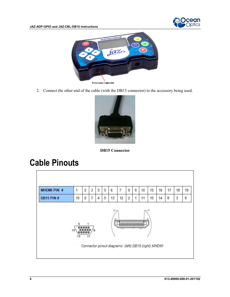 Cable pinouts | Ocean Optics JAZ-CBL-DB15 Accessory Cable User Manual | Page 4 / 6