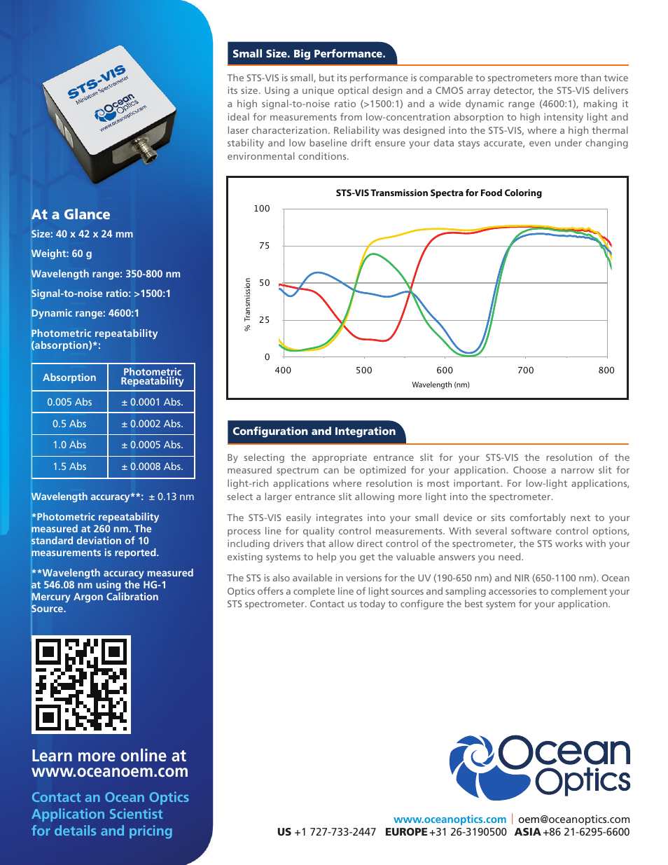 At a glance | Ocean Optics STS-VIS User Manual | Page 2 / 2