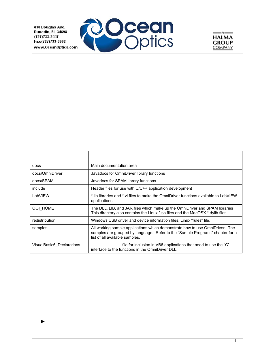 Ocean Optics OmniDriver Install User Manual | 6 pages