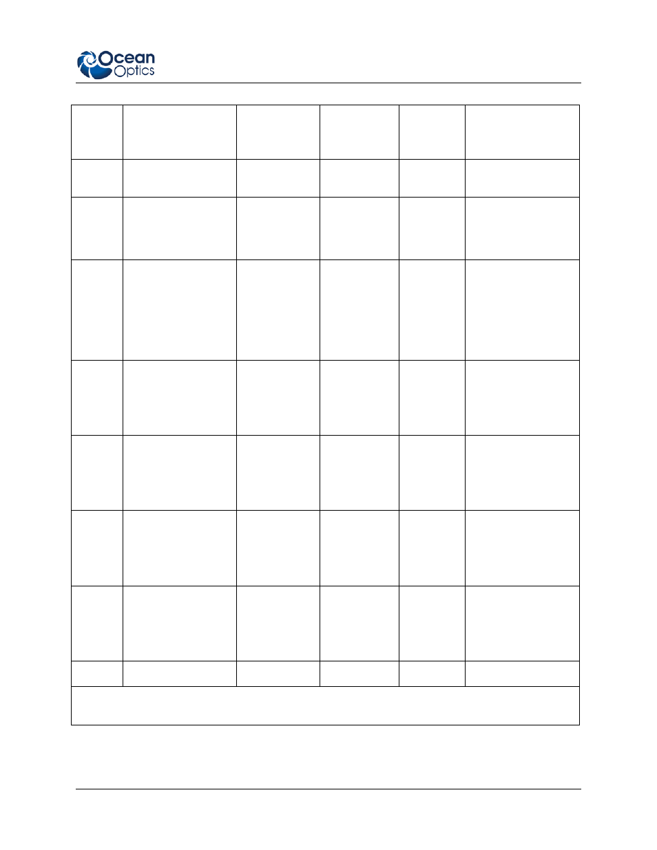 Ocean Optics Nirquest Install User Manual | Page 39 / 52
