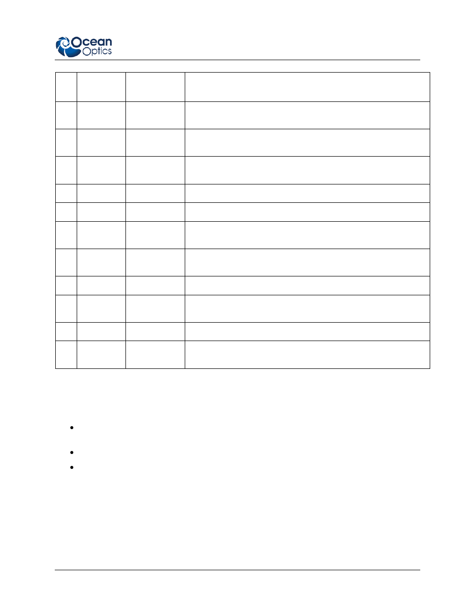 Pin j2 accessory connector - part numbers | Ocean Optics Nirquest Install User Manual | Page 47 / 52