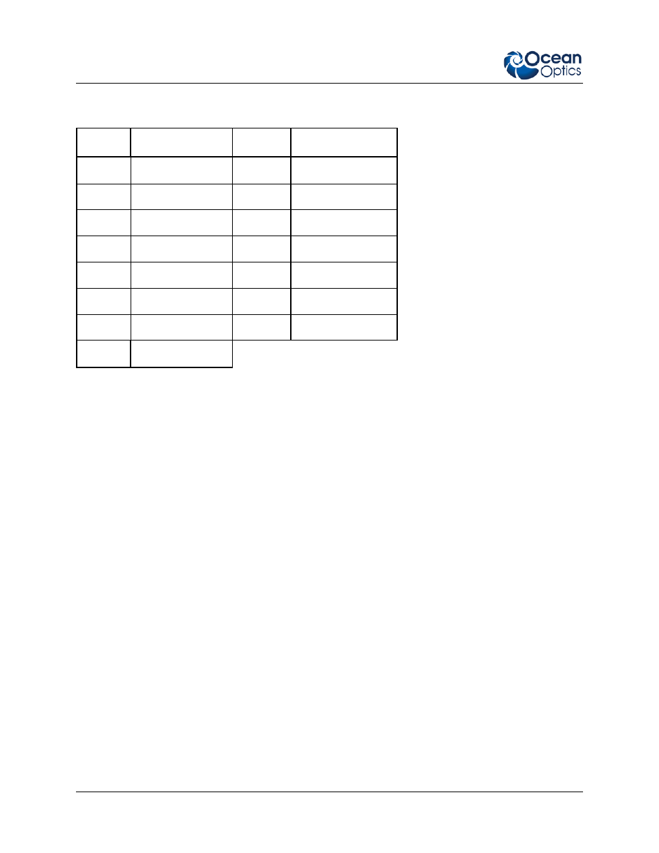 Nirquest 15-pin accessory cable pinout | Ocean Optics Nirquest Install User Manual | Page 48 / 52