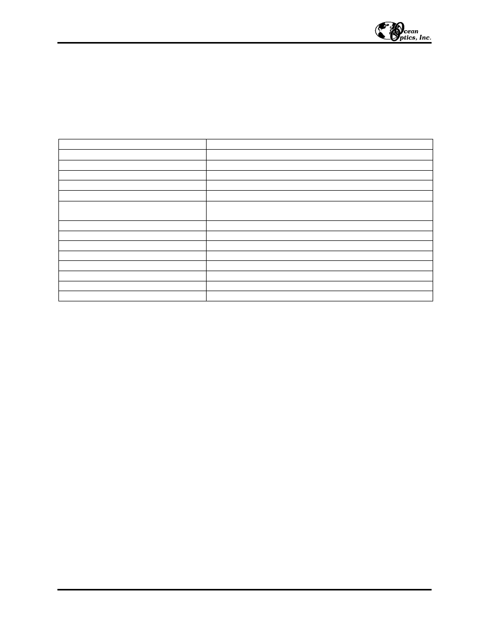 Specifications | Ocean Optics ISS User Manual | Page 2 / 2