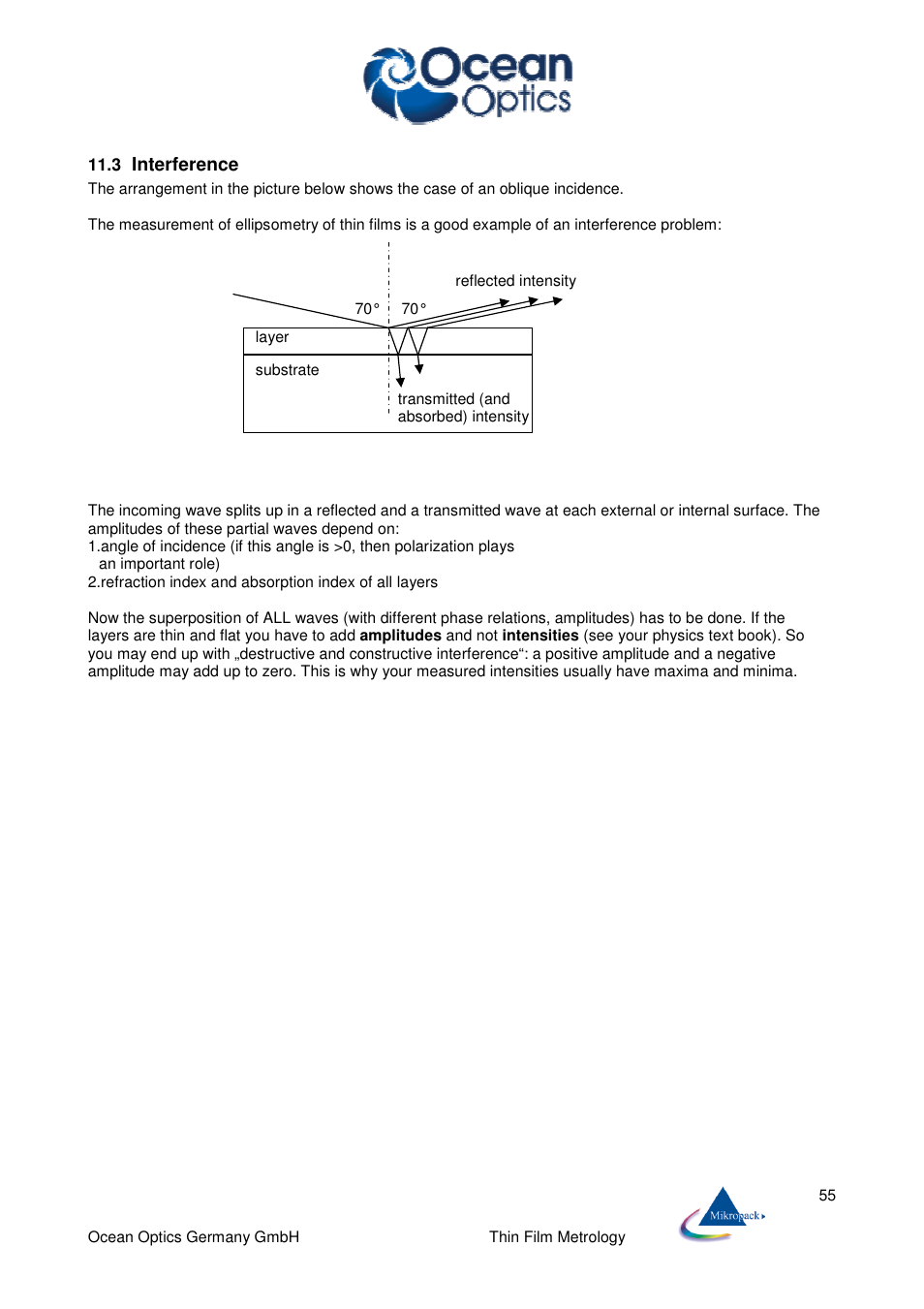 Interference | Ocean Optics ElliCalc User Manual | Page 56 / 59