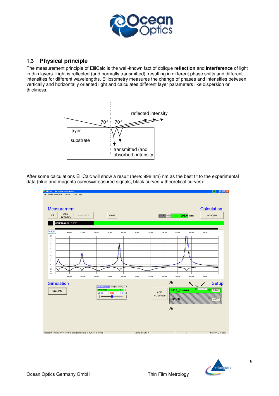 Physical principle | Ocean Optics ElliCalc User Manual | Page 6 / 59