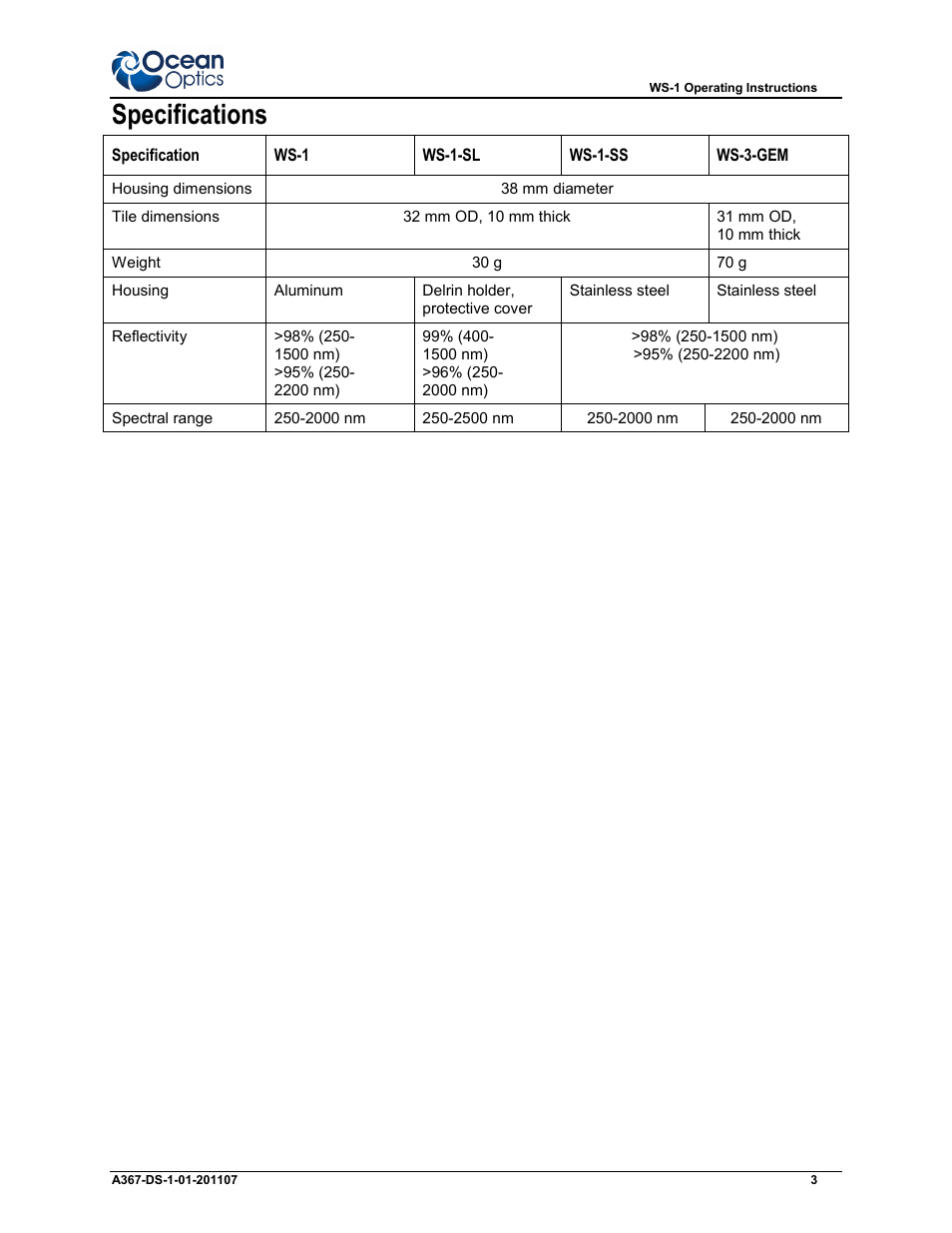 Specifications | Ocean Optics WS-1 User Manual | Page 3 / 4