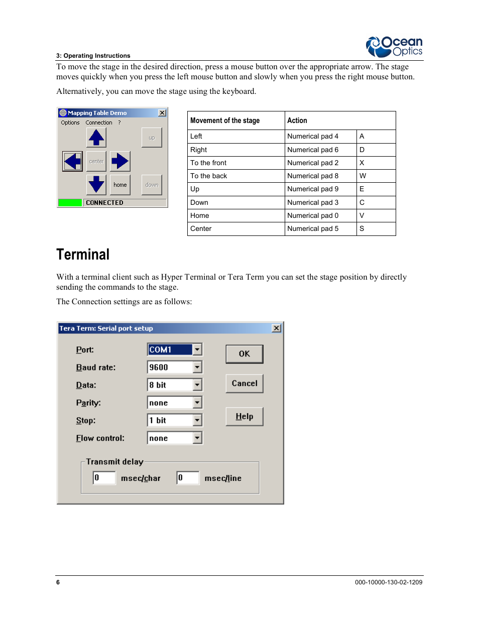 Terminal | Ocean Optics XYZ Mapping Tables User Manual | Page 14 / 28