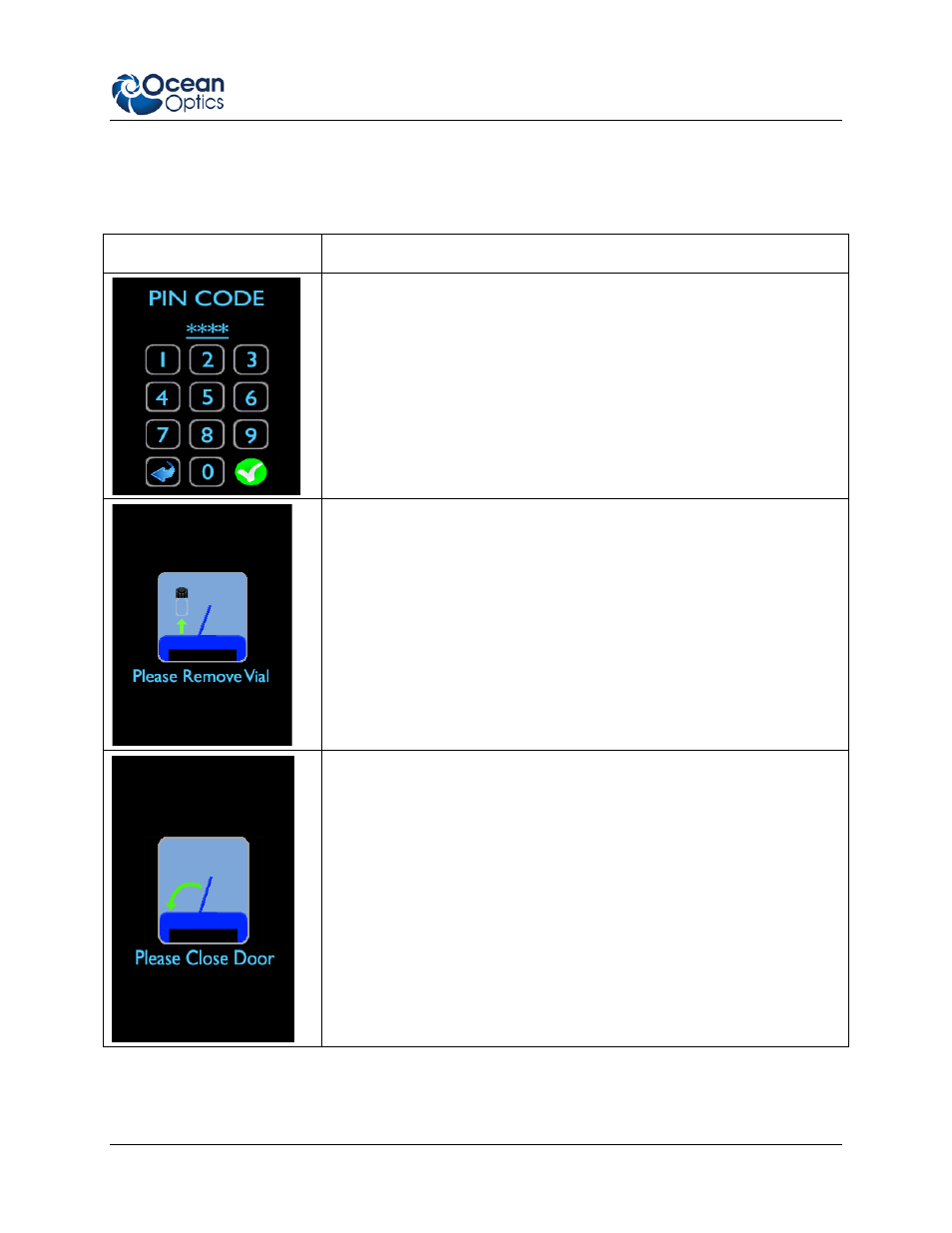 Controls and indicators | Ocean Optics IDRaman mini Install User Manual | Page 17 / 42