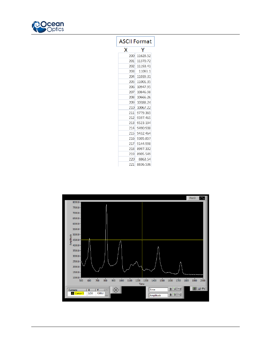 Display features | Ocean Optics IDRaman mini Install User Manual | Page 29 / 42
