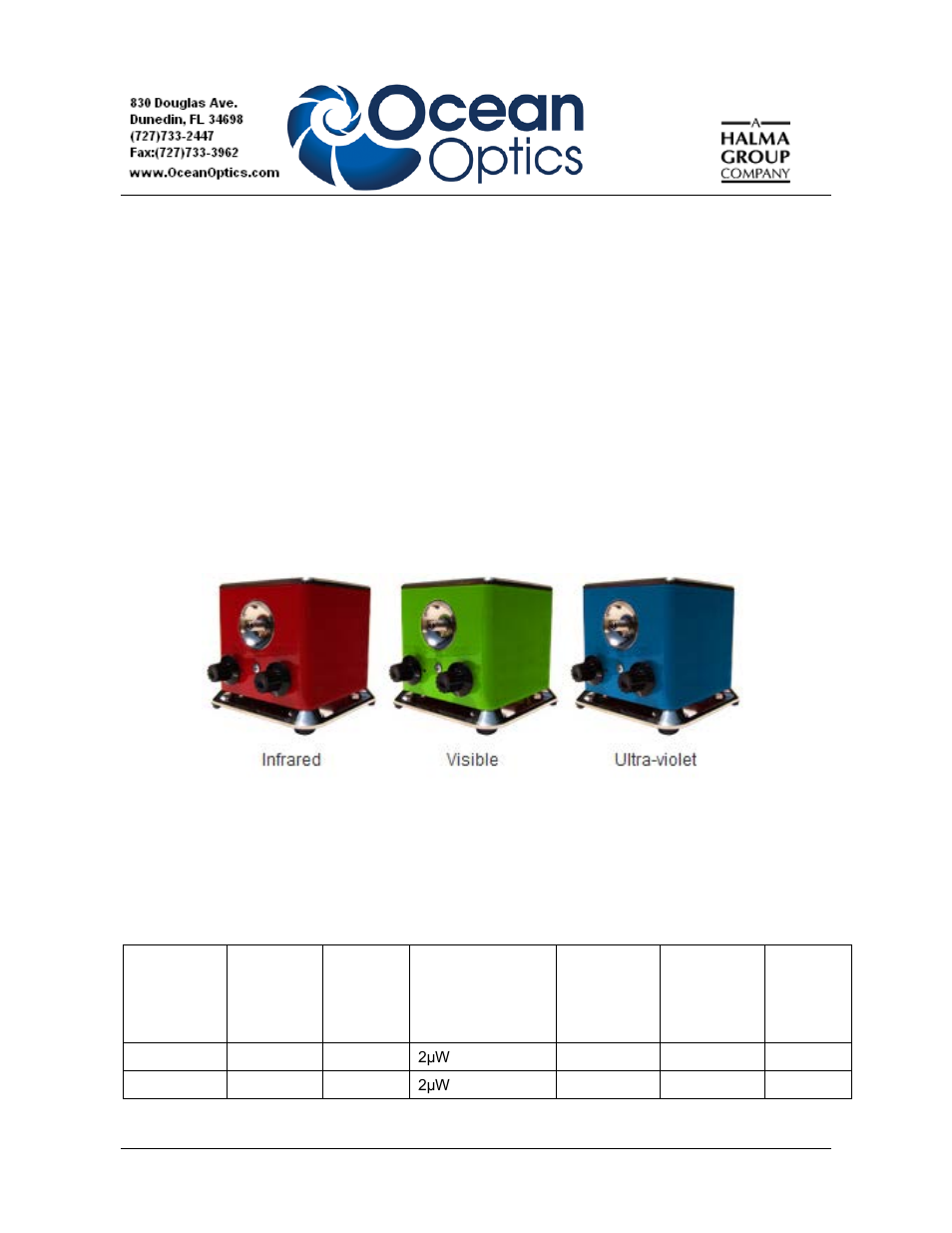 Ocean Optics LLS Series LED User Manual | 8 pages