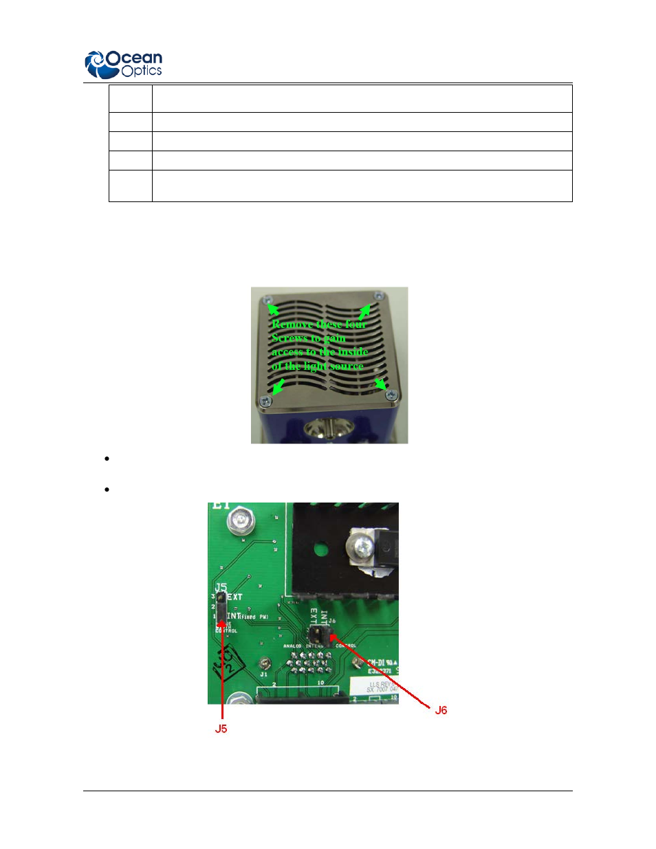 External triggering and control | Ocean Optics LLS Series LED User Manual | Page 5 / 8