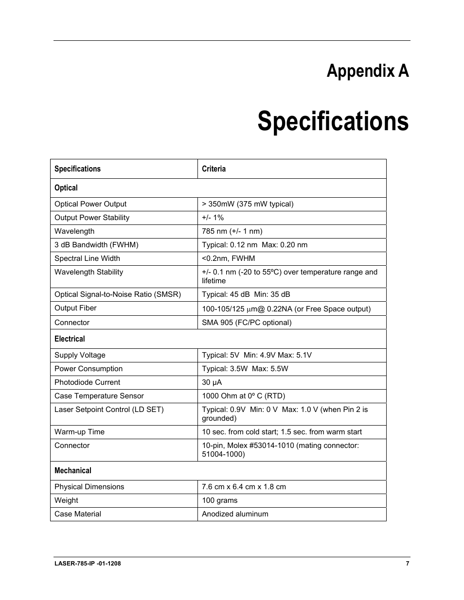 Specifications, Appendix a: specifications, Appendix a | Ocean Optics Multimode Spectrum User Manual | Page 15 / 18