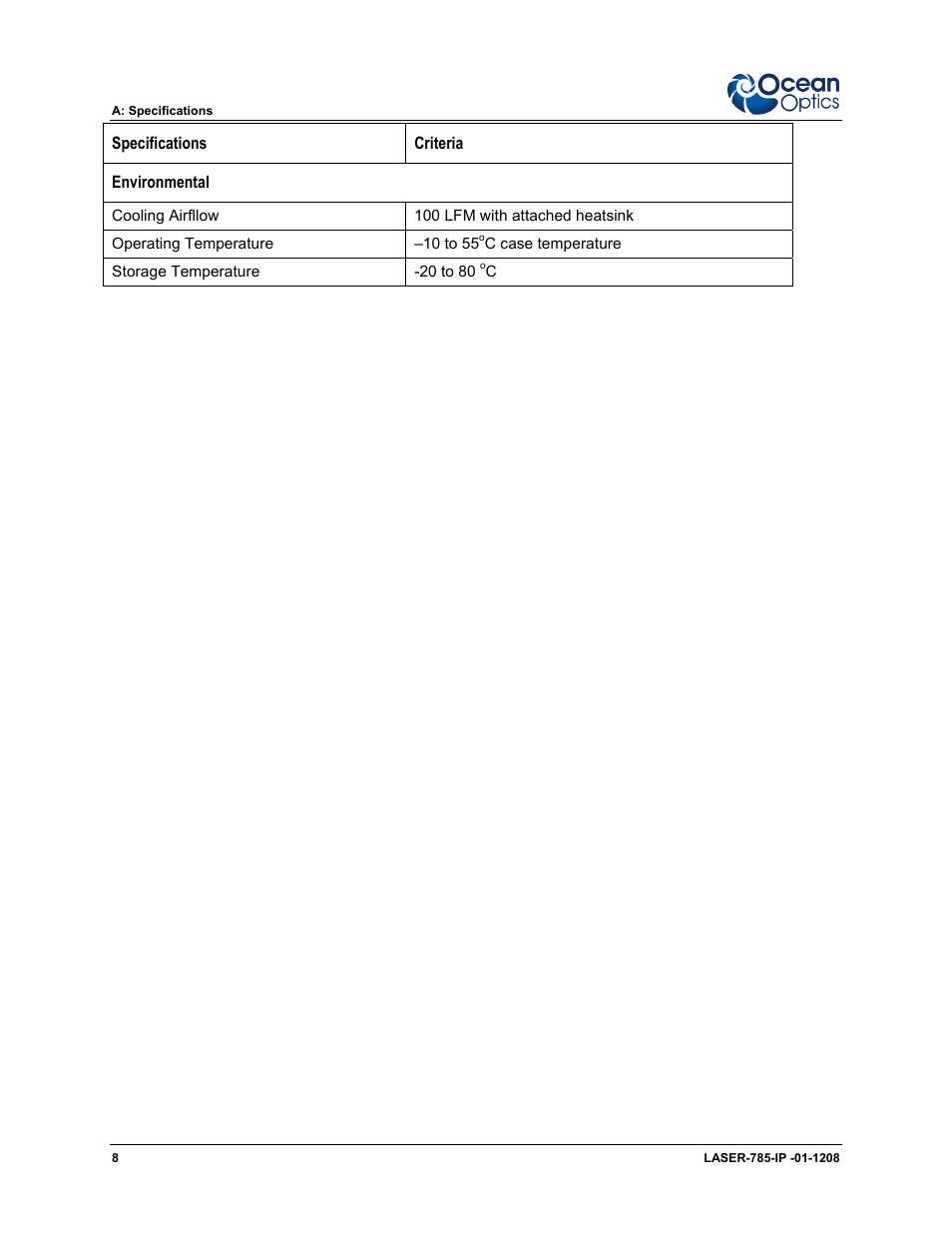 Ocean Optics Multimode Spectrum User Manual | Page 16 / 18