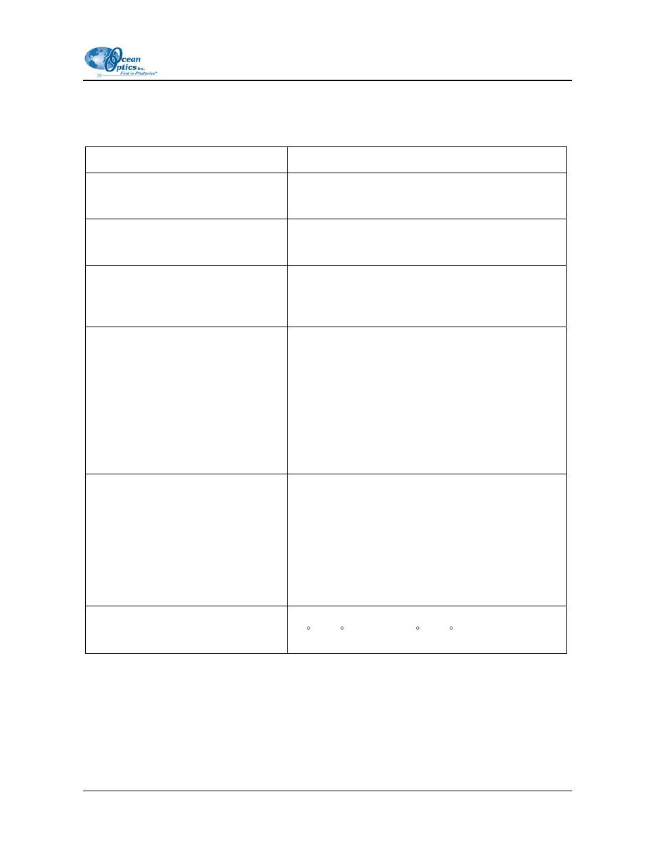 Specifications | Ocean Optics PC2000-PC_104 User Manual | Page 3 / 16