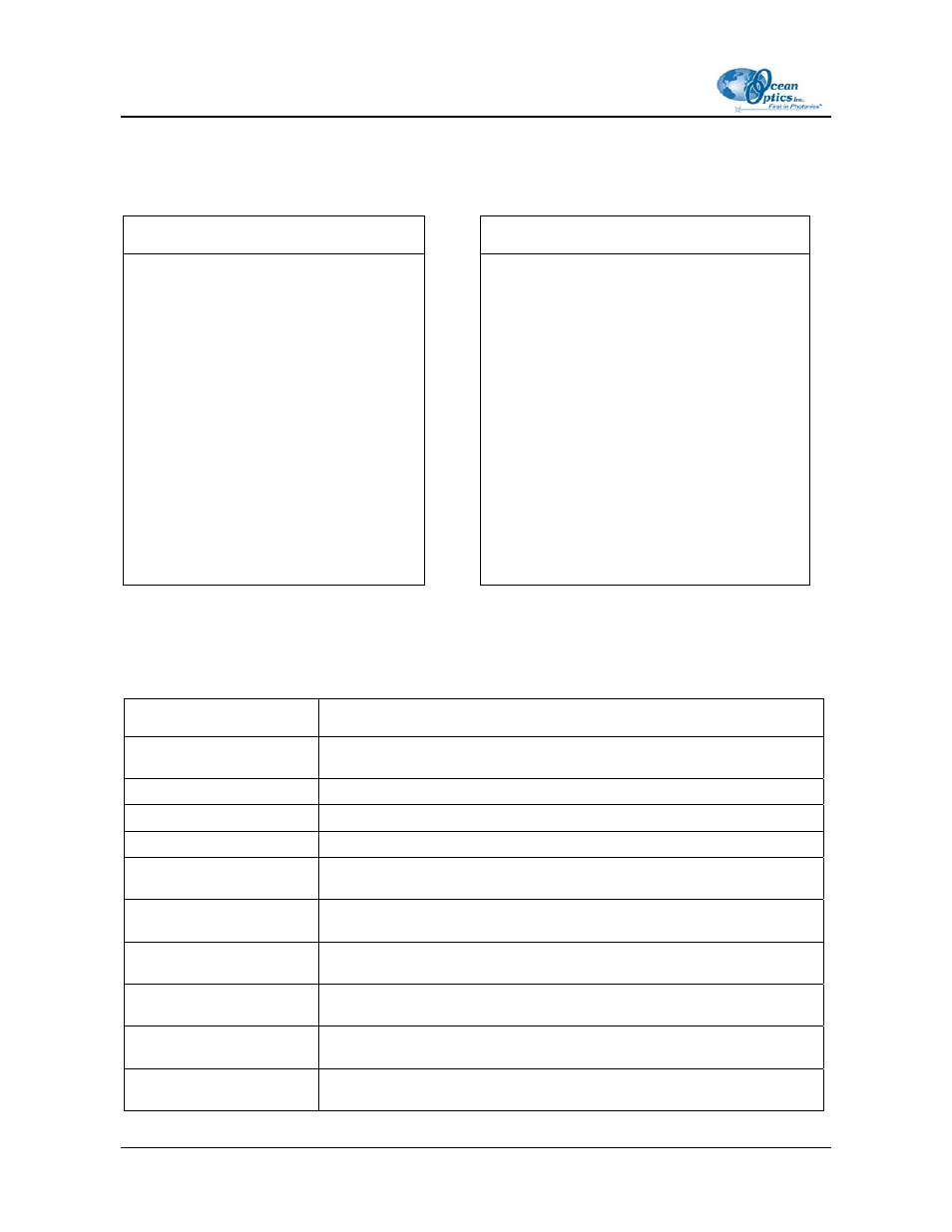 Electrical pinouts, Pin function description | Ocean Optics PC2000-PC_104 User Manual | Page 4 / 16