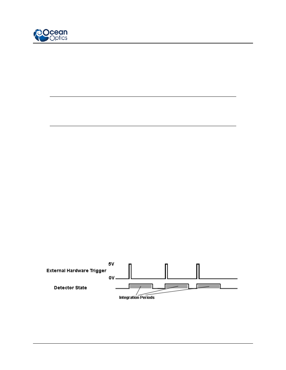 Ocean Optics External Triggering Options User Manual | Page 11 / 14